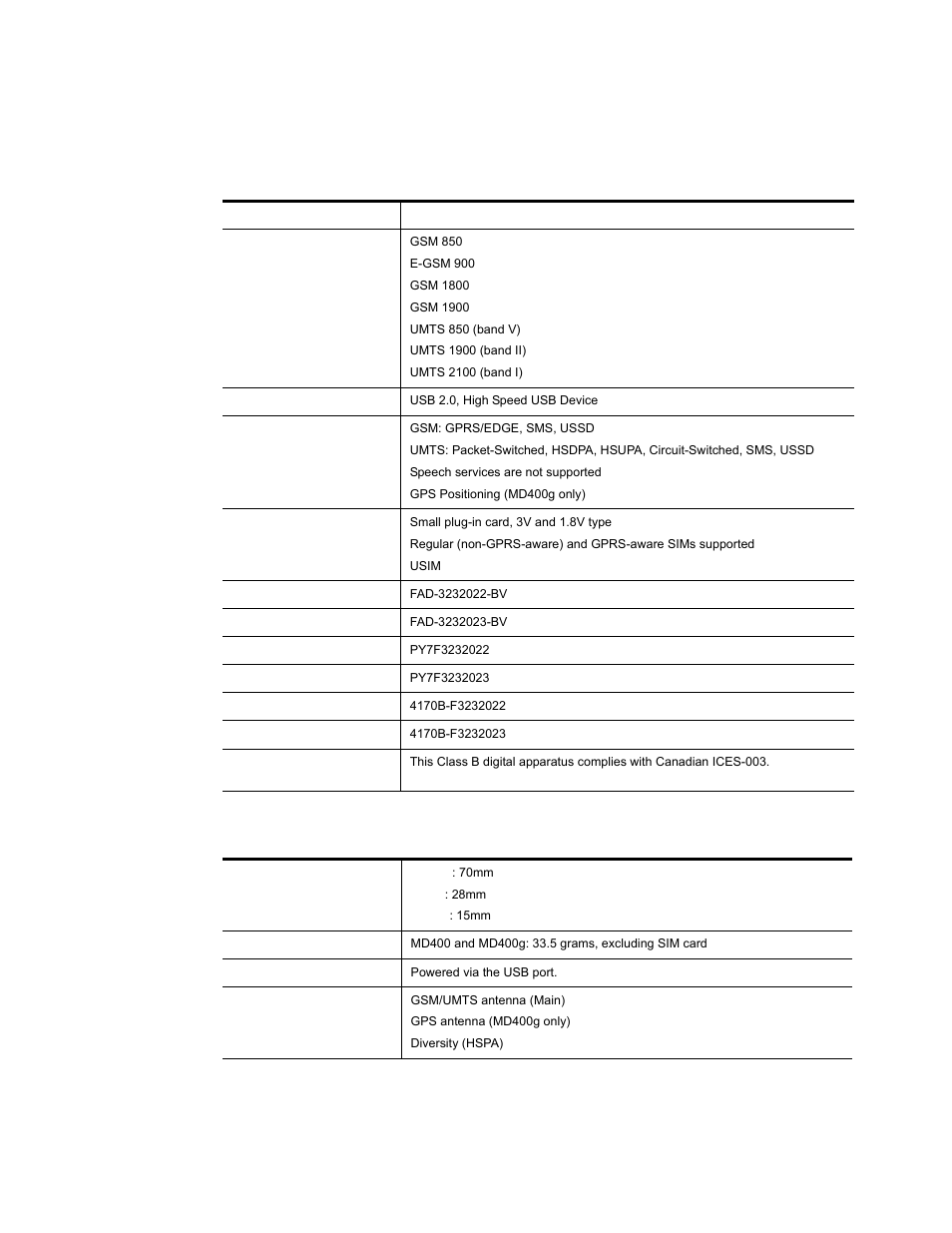 Technical specifications | Superior MD400G User Manual | Page 30 / 37