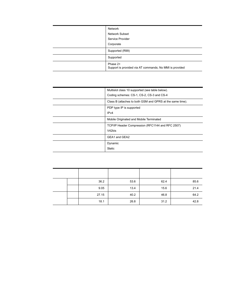 Superior MD400G User Manual | Page 32 / 37