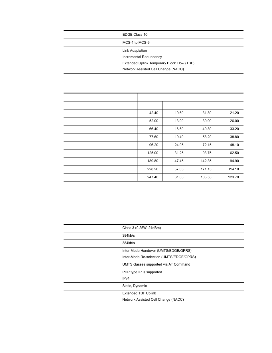 Superior MD400G User Manual | Page 33 / 37