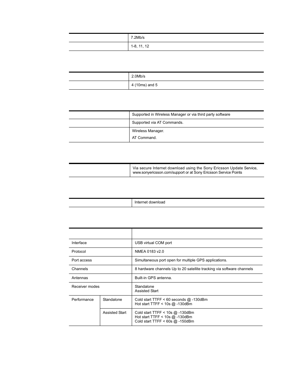 Superior MD400G User Manual | Page 34 / 37