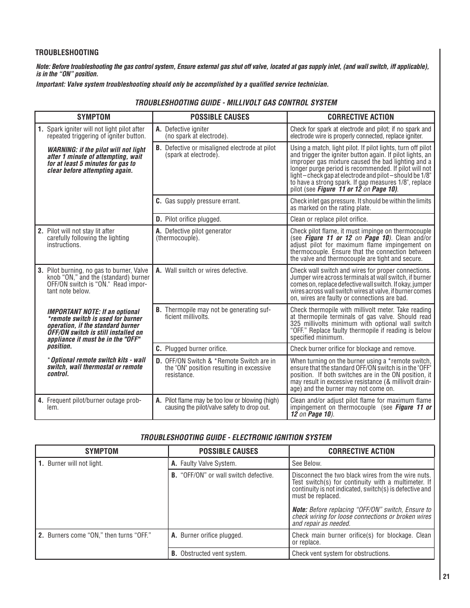 Superior SSDVT-3328CNM User Manual | Page 21 / 24