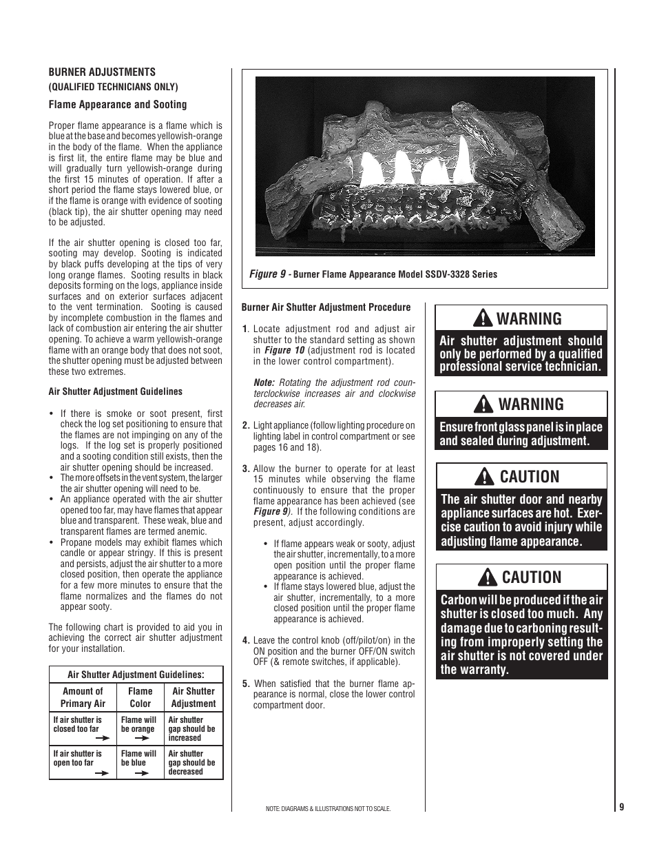 Warning, Caution | Superior SSDVT-3328CNM User Manual | Page 9 / 24