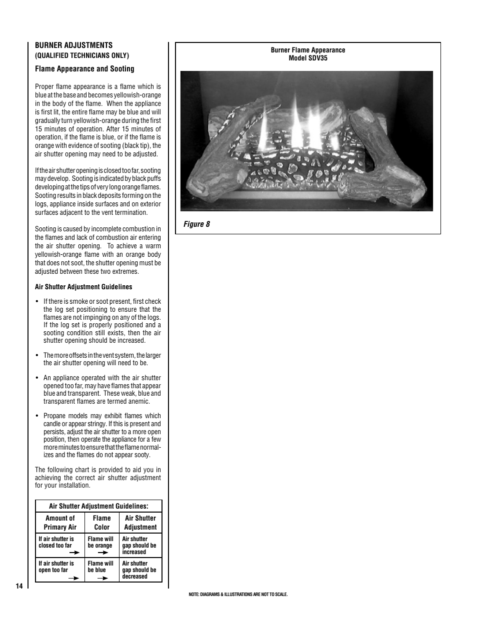 Superior DIRECT-VENT GAS FIREPLACES SDV35 User Manual | Page 14 / 28