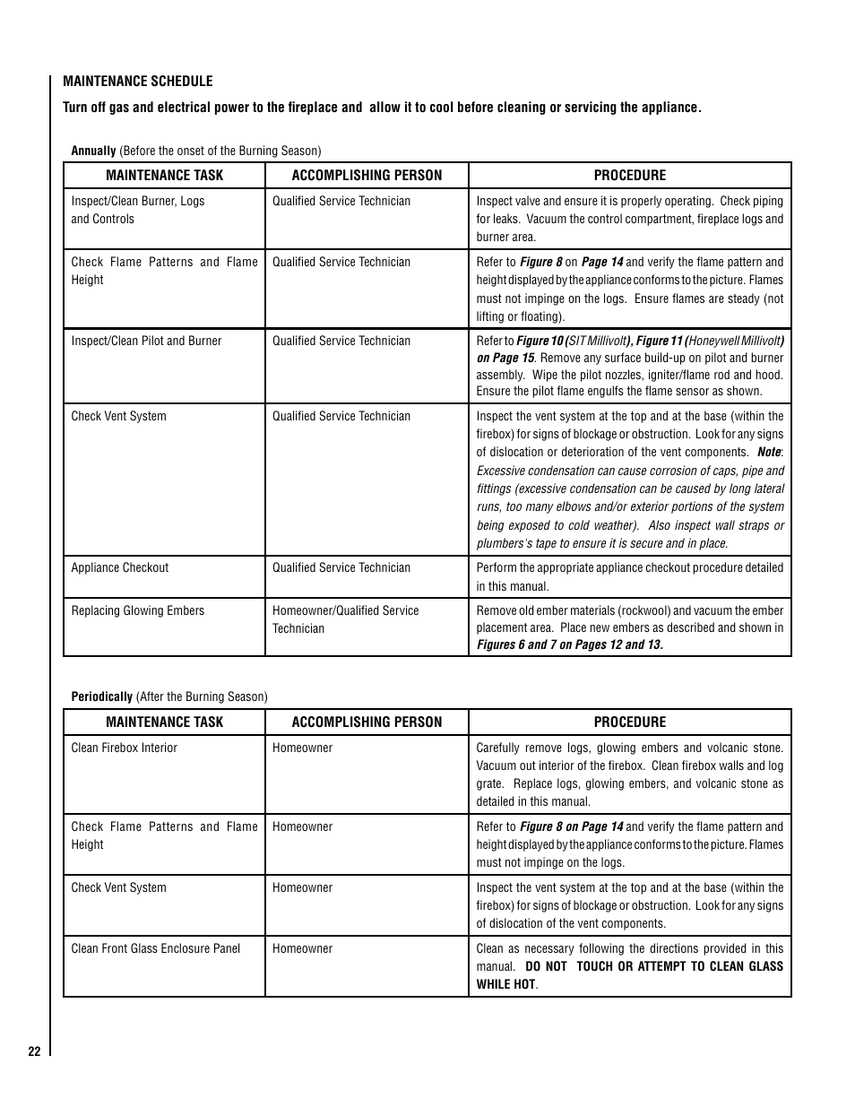 Superior DIRECT-VENT GAS FIREPLACES SDV35 User Manual | Page 22 / 28