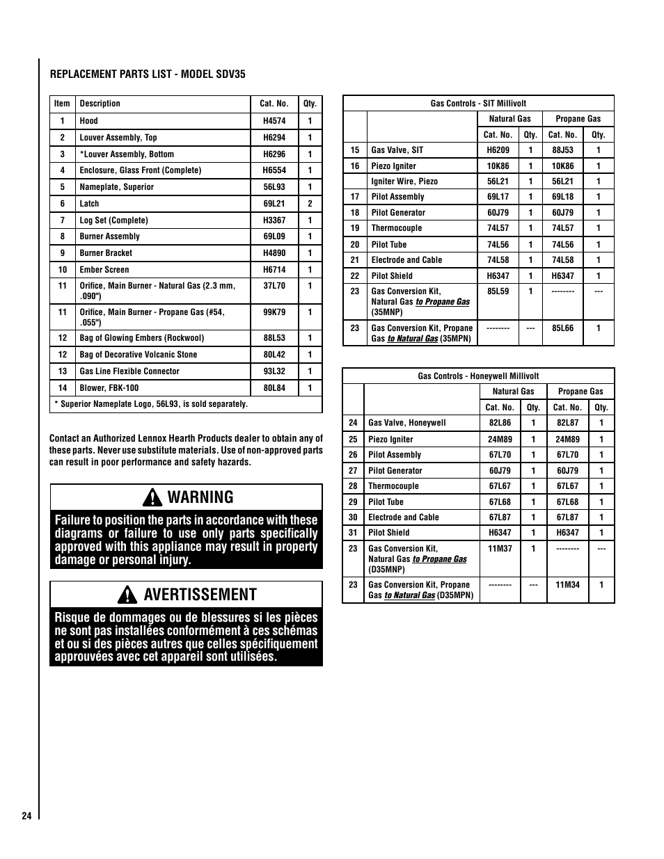 Warning, Avertissement | Superior DIRECT-VENT GAS FIREPLACES SDV35 User Manual | Page 24 / 28