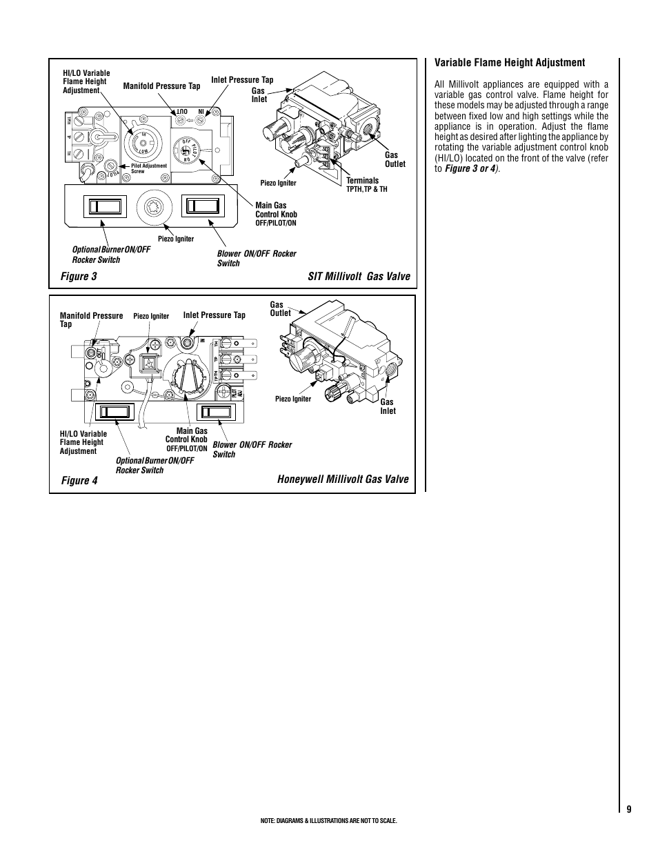 Honeywell millivolt gas valve figure 4, Sit millivolt gas valve, Figure 3 | Variable flame height adjustment | Superior DIRECT-VENT GAS FIREPLACES SDV35 User Manual | Page 9 / 28