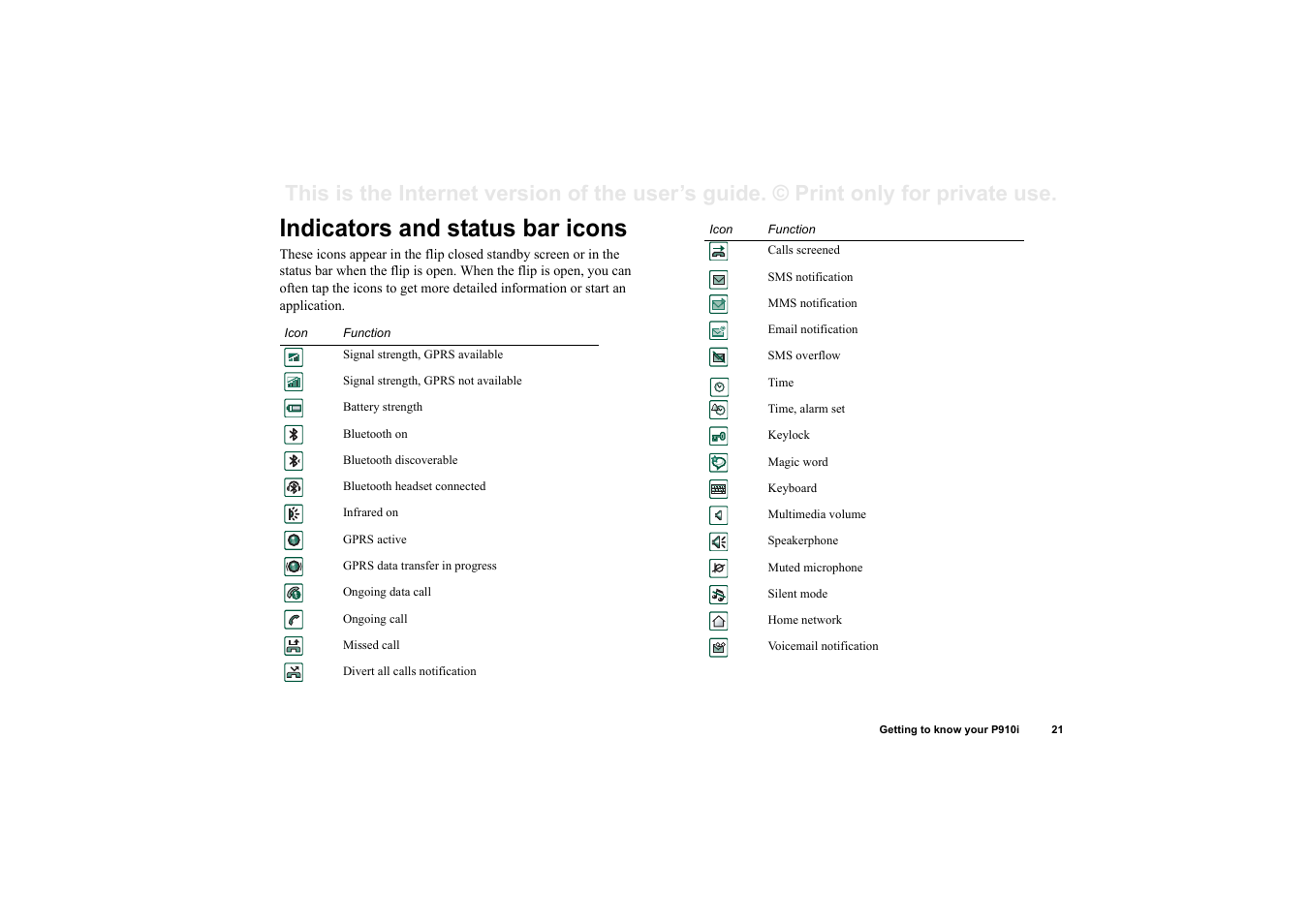 Indicators and status bar icons | Superior P910I User Manual | Page 21 / 211