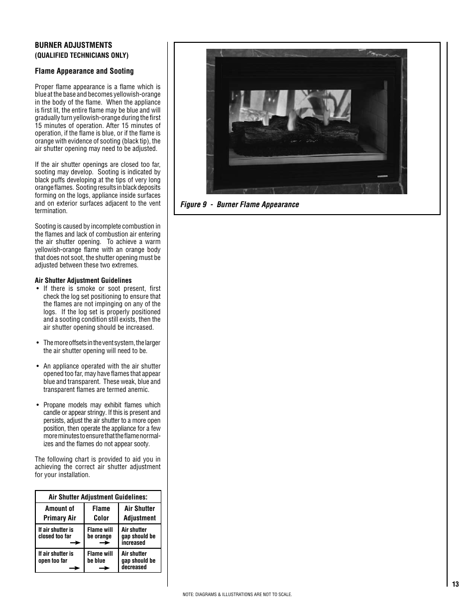 Superior SDVST-N-B User Manual | Page 13 / 24