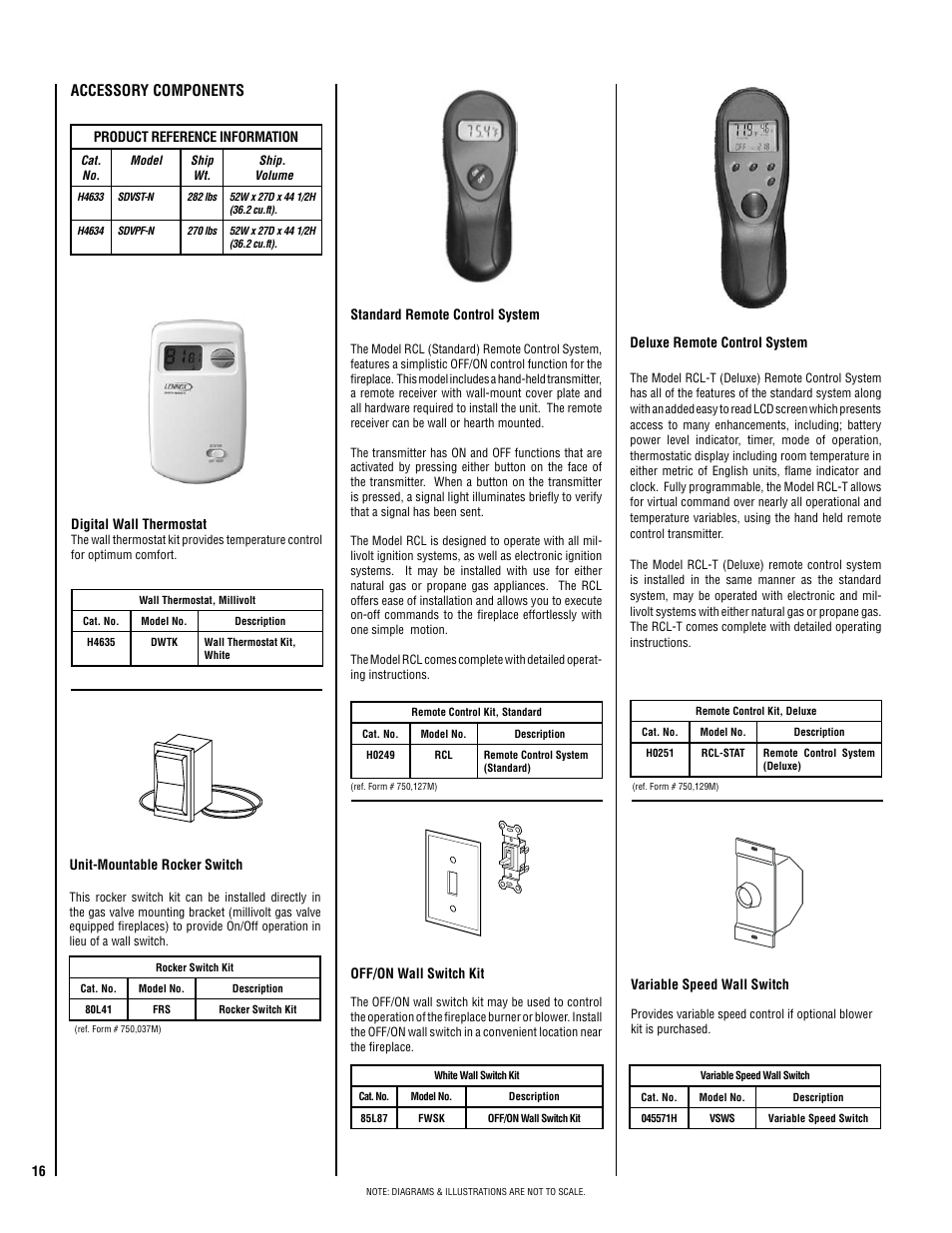 Accessory components | Superior SDVST-N-B User Manual | Page 16 / 24