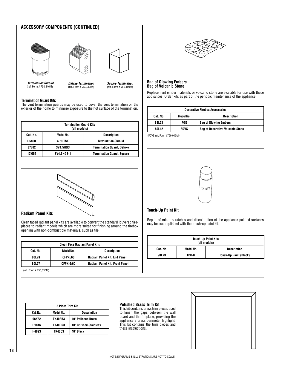 Accessory components (continued) | Superior SDVST-N-B User Manual | Page 18 / 24