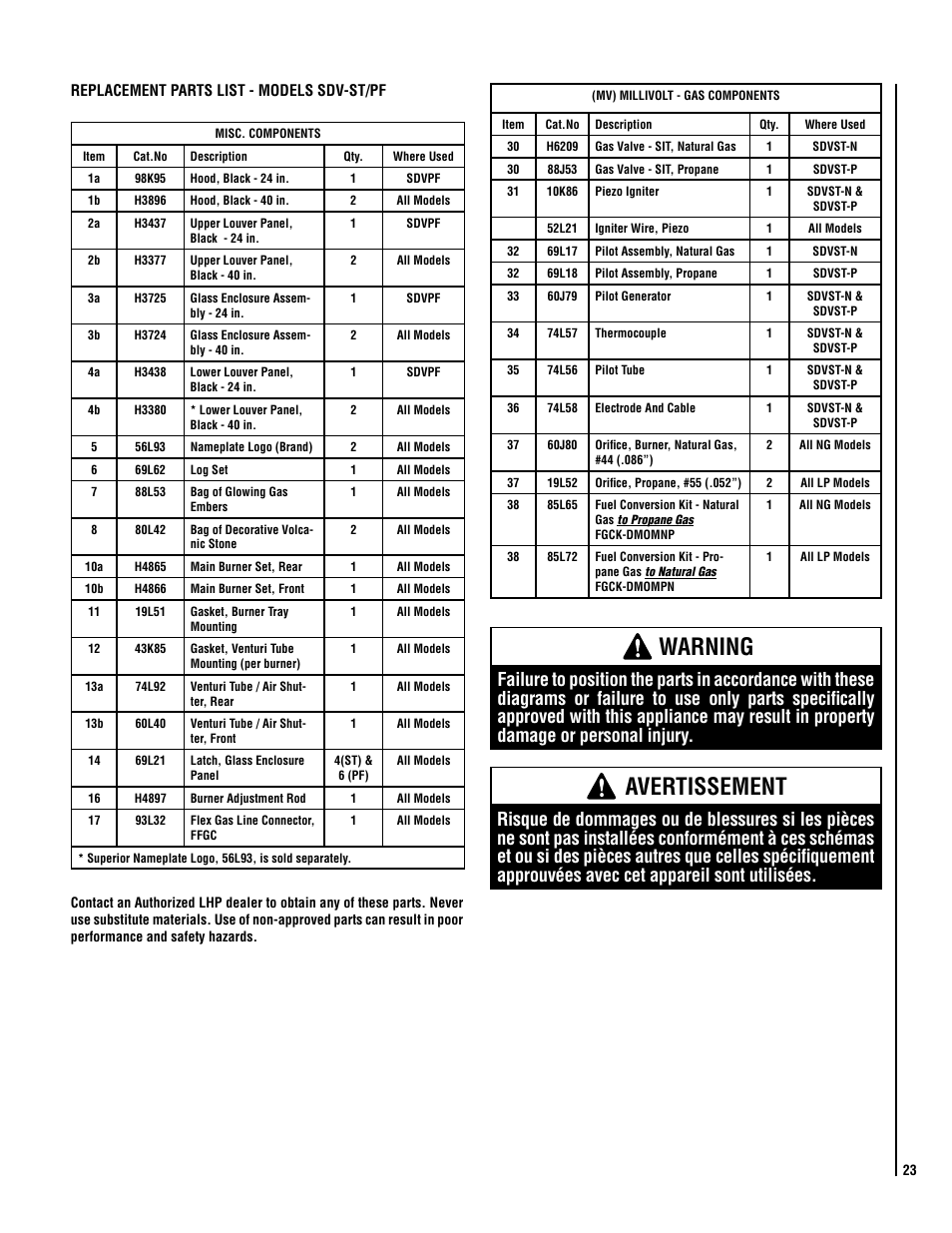 Warning, Avertissement | Superior SDVST-N-B User Manual | Page 23 / 24