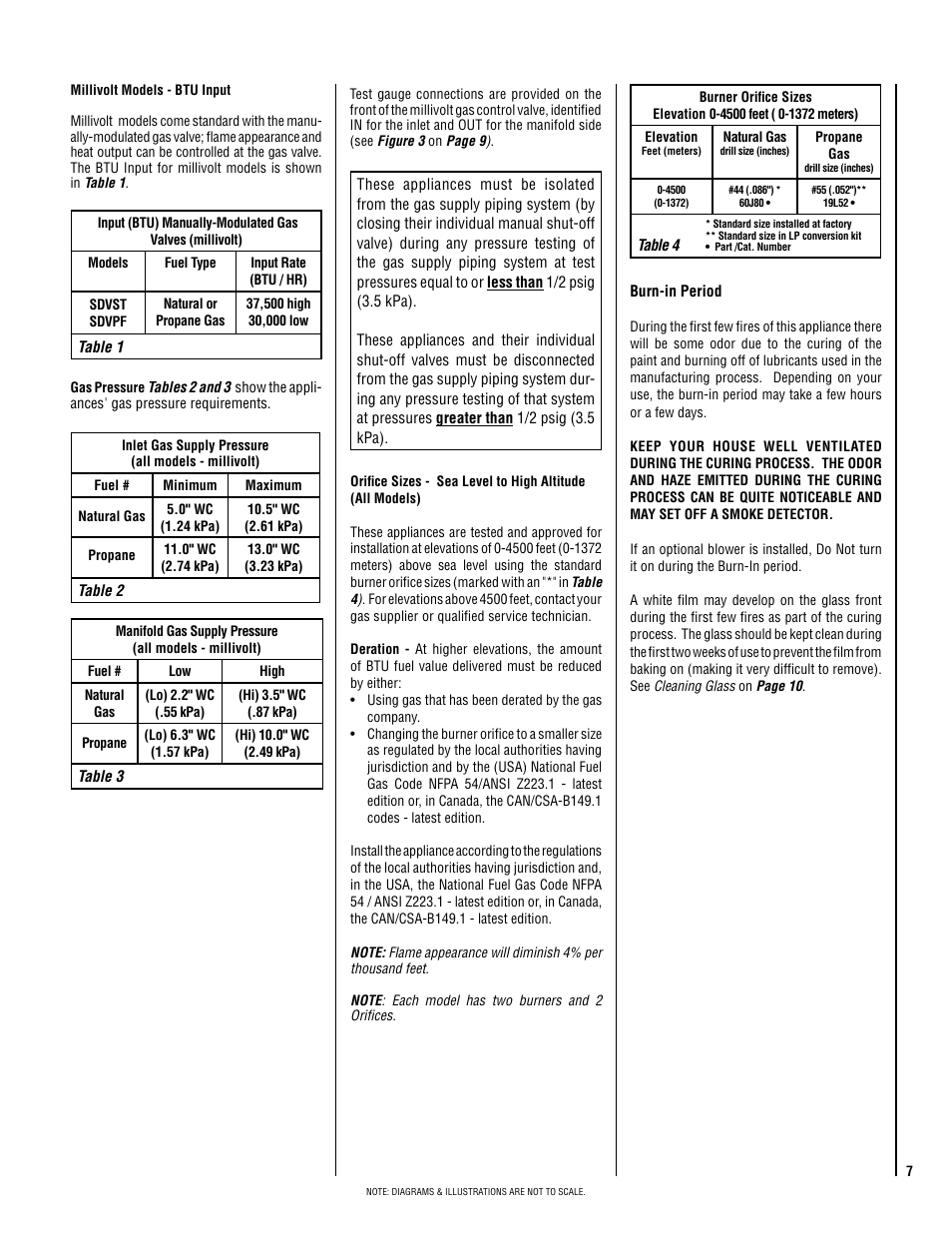 Superior SDVST-N-B User Manual | Page 7 / 24