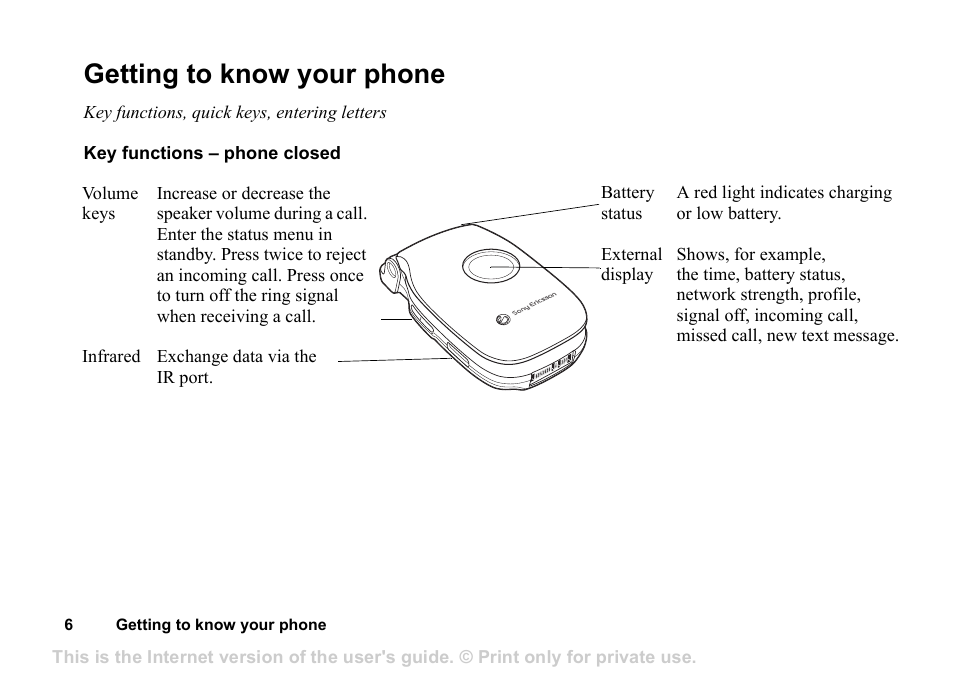 Getting to know your phone, Key functions, quick keys, entering letters | Superior Z200 User Manual | Page 6 / 72