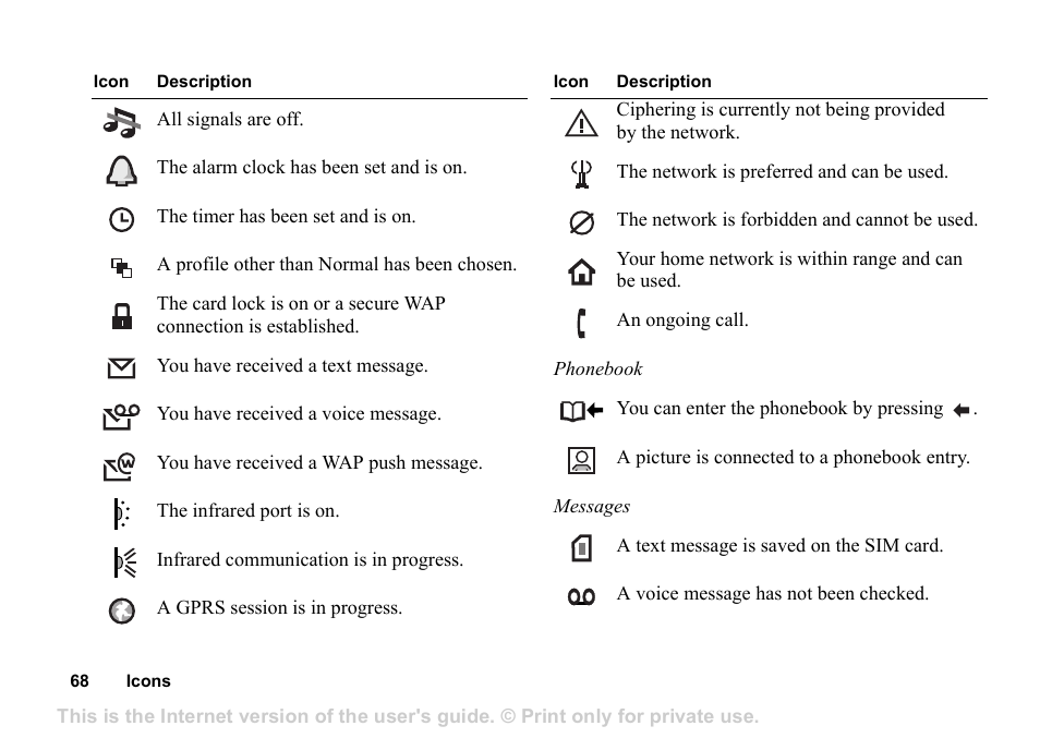 Superior Z200 User Manual | Page 68 / 72