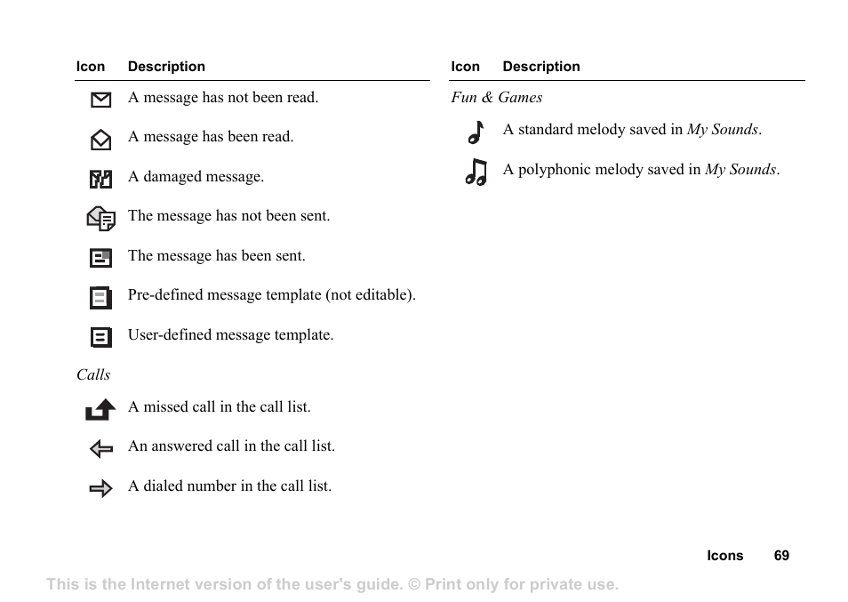 Superior Z200 User Manual | Page 69 / 72