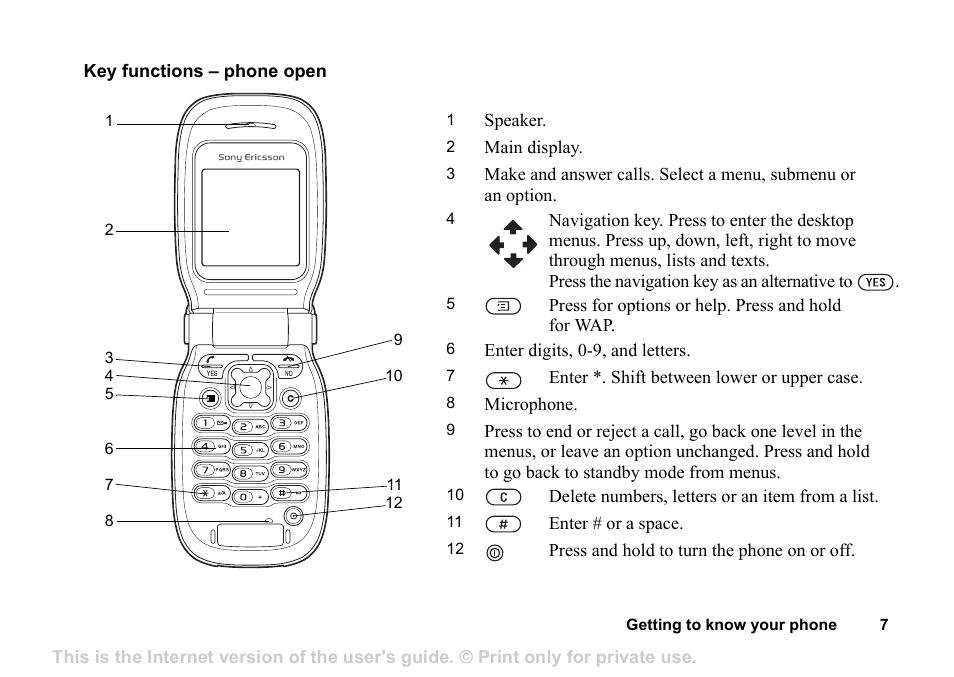 Superior Z200 User Manual | Page 7 / 72