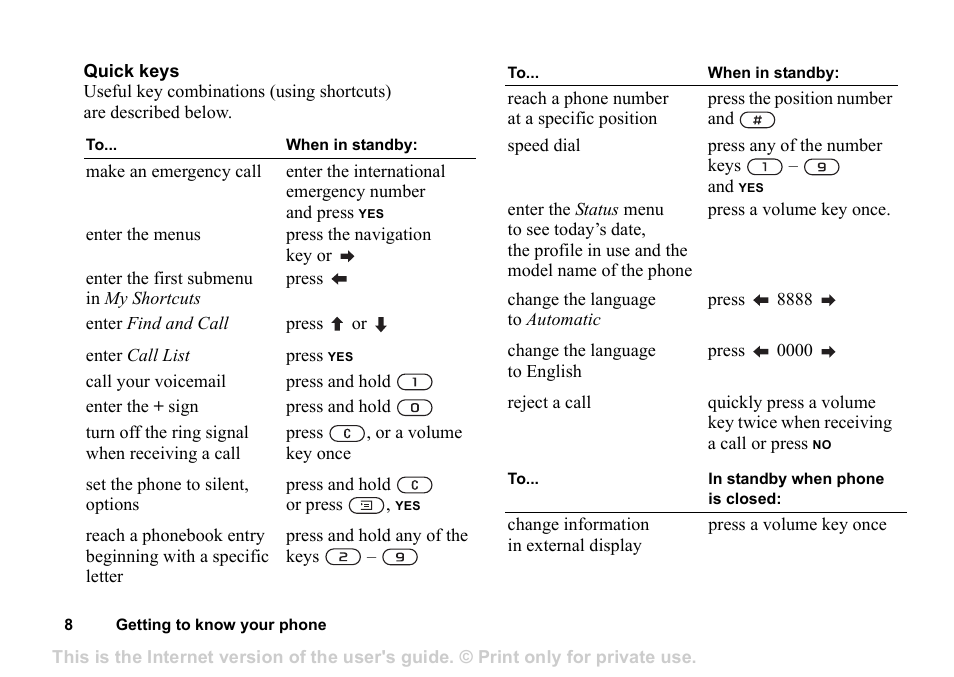 Superior Z200 User Manual | Page 8 / 72