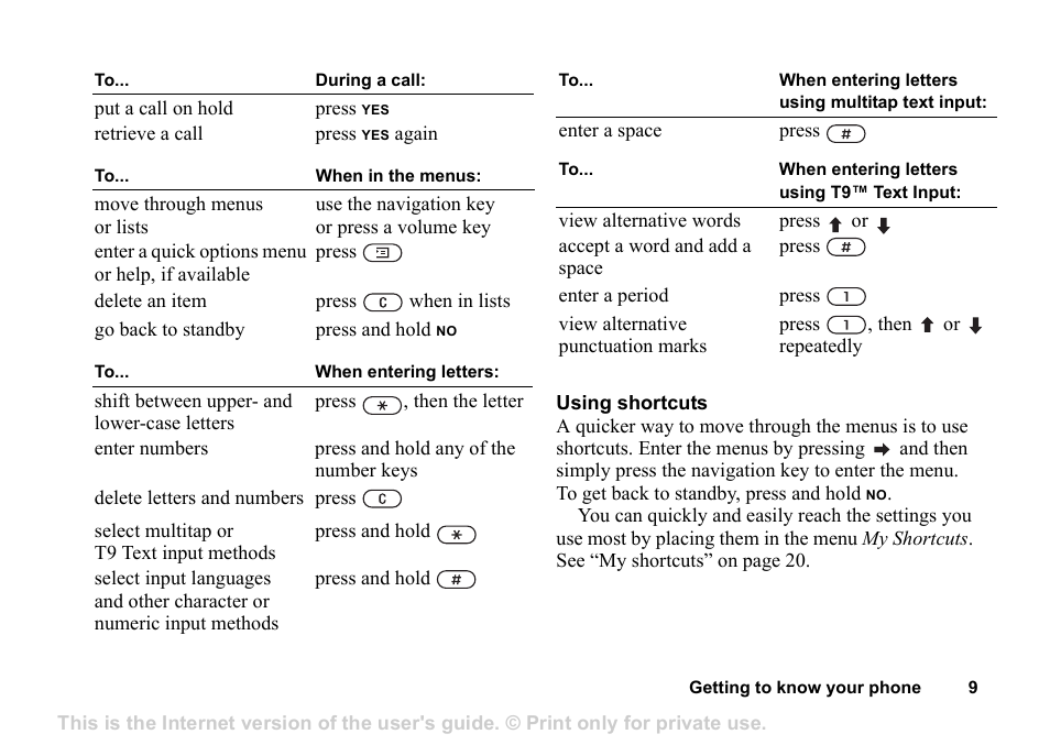 Superior Z200 User Manual | Page 9 / 72