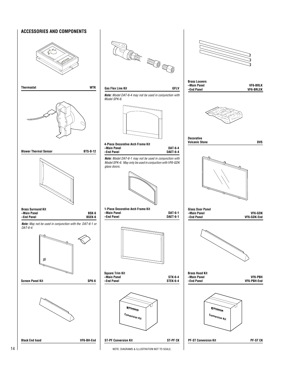 Accessories and components | Superior Standard Series Unvented Decorative Gas Fireplaces VFPF-CMN-2 User Manual | Page 14 / 24