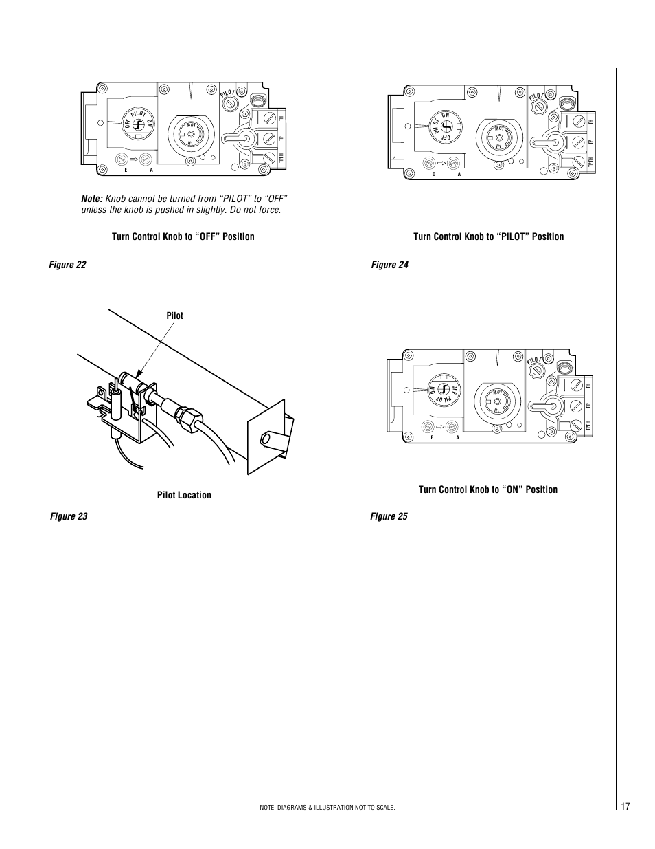 Figure 25 turn control knob to “on” position, Pilot | Superior Standard Series Unvented Decorative Gas Fireplaces VFPF-CMN-2 User Manual | Page 17 / 24