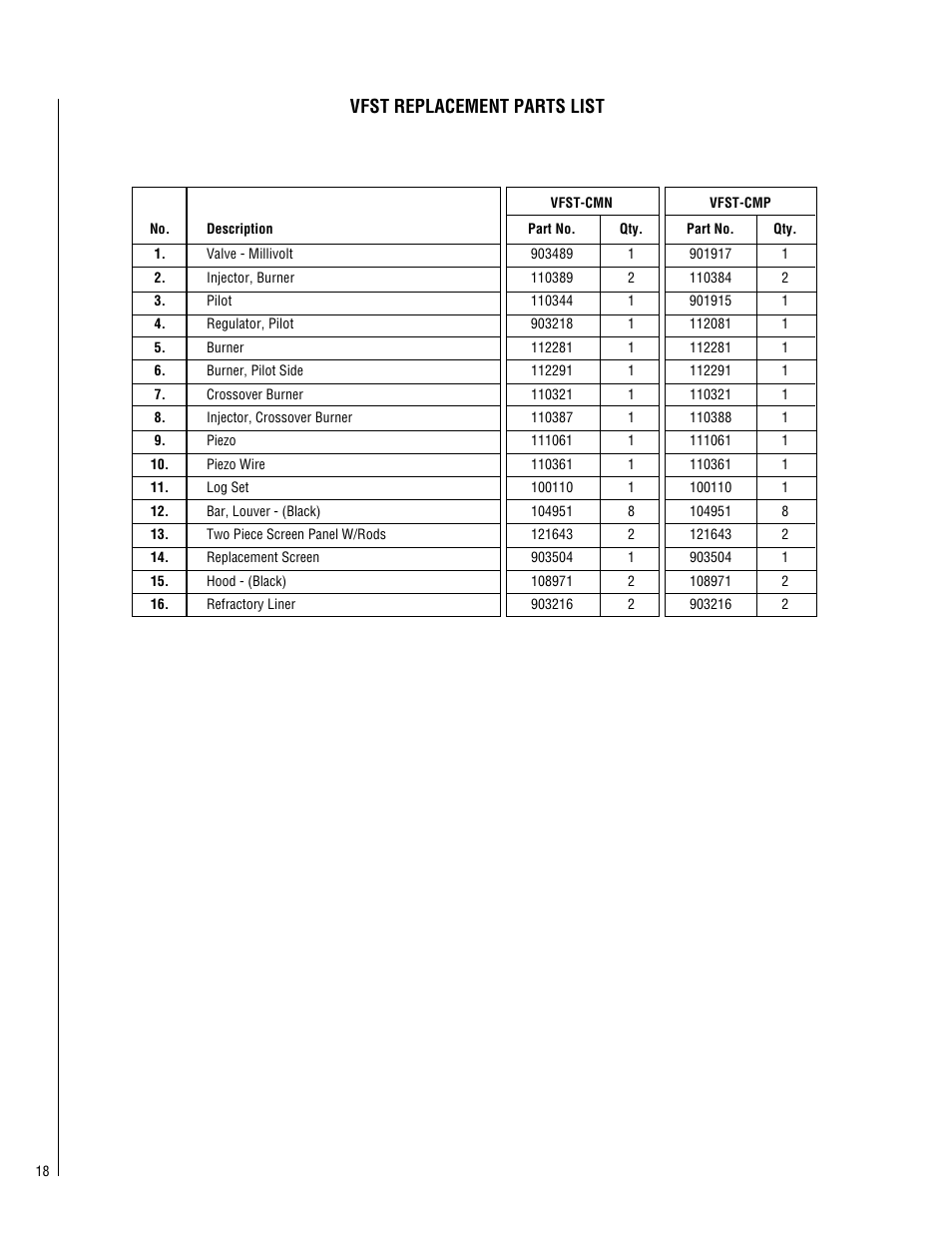 Vfst replacement parts list | Superior Standard Series Unvented Decorative Gas Fireplaces VFPF-CMN-2 User Manual | Page 18 / 24