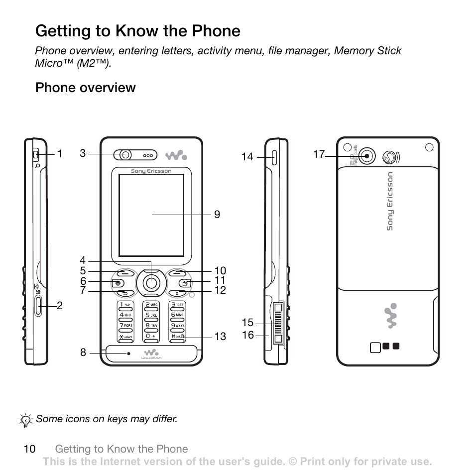 Getting to know the phone, Getting to know, The phone | Phone overview | Superior W880I User Manual | Page 10 / 100