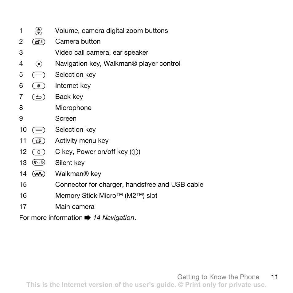 Superior W880I User Manual | Page 11 / 100
