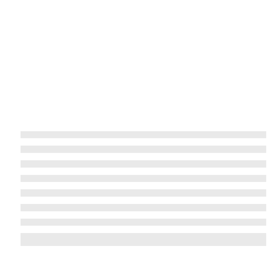 Important information, Sony ericsson consumer web site, Service and support | Important information 69 | Superior CYBER-SHOT C905 User Manual | Page 71 / 86