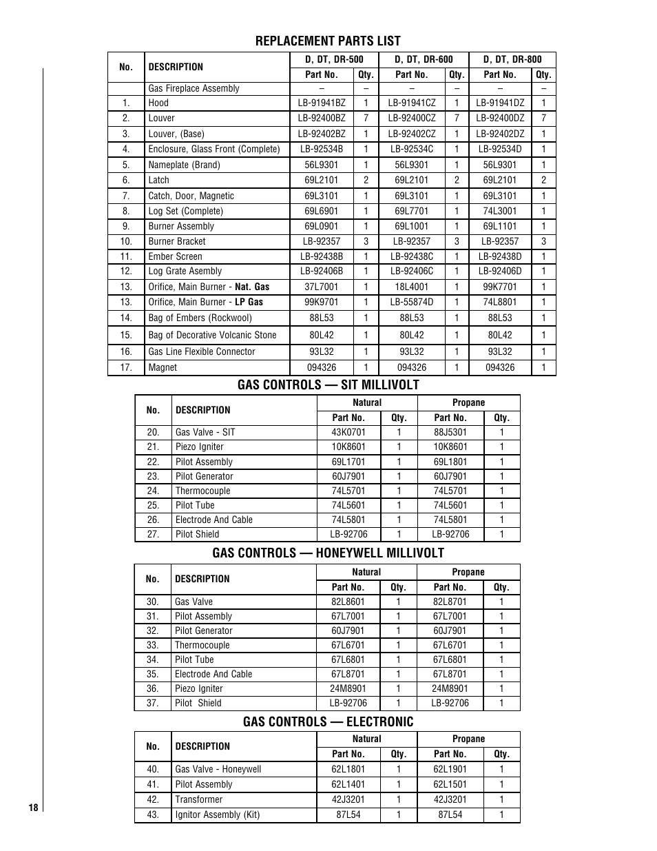 Superior DR500 User Manual | Page 18 / 20