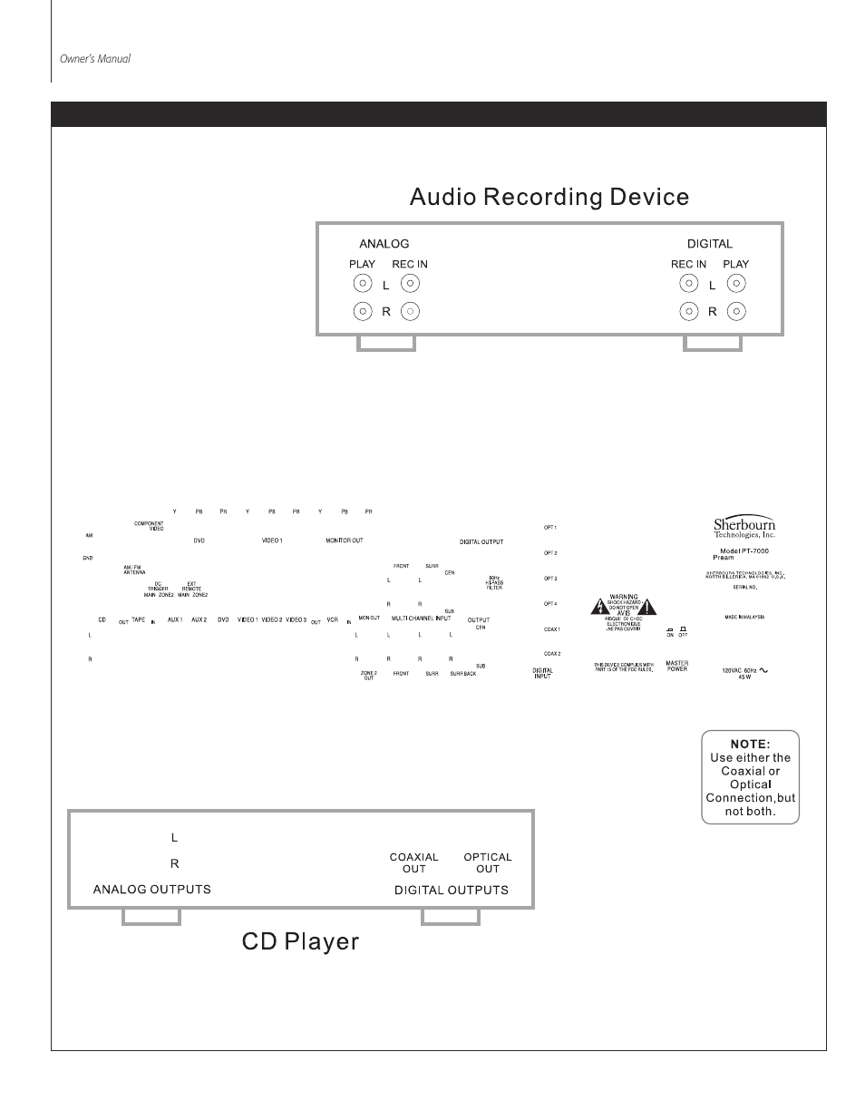 Connecting audio equipment to the model pt-7000 | Sherbourn Technologies PT-7000 User Manual | Page 14 / 48