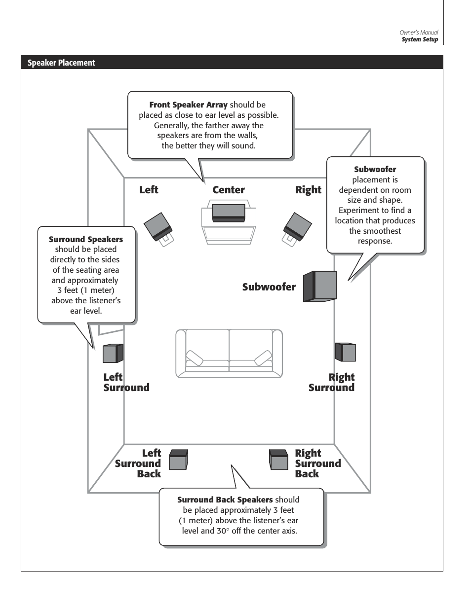 Sherbourn Technologies PT-7000 User Manual | Page 25 / 48