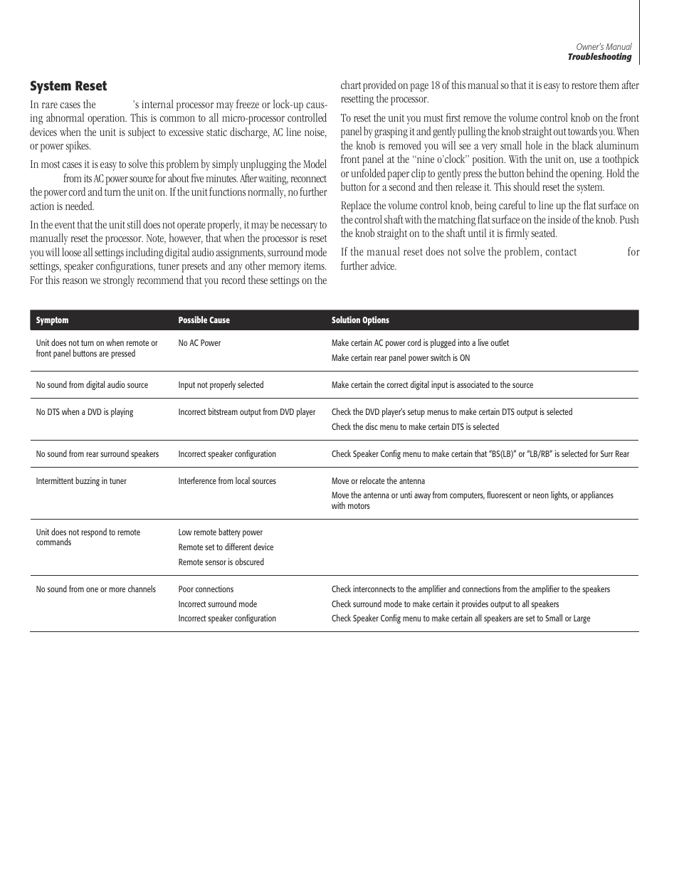 45 system re, System reset | Sherbourn Technologies PT-7000 User Manual | Page 45 / 48