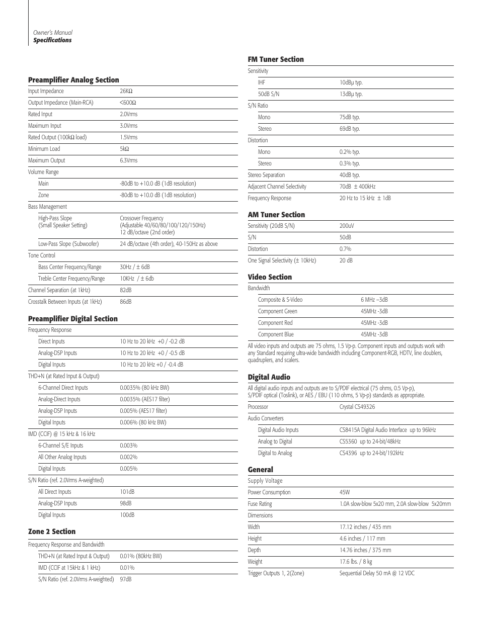 46 model 950 specificatio, Model pt-7000 specifications | Sherbourn Technologies PT-7000 User Manual | Page 46 / 48