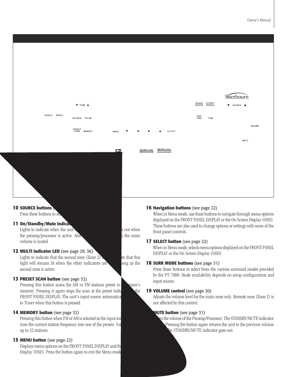 Sherbourn Technologies PT-7000 User Manual | Page 7 / 48