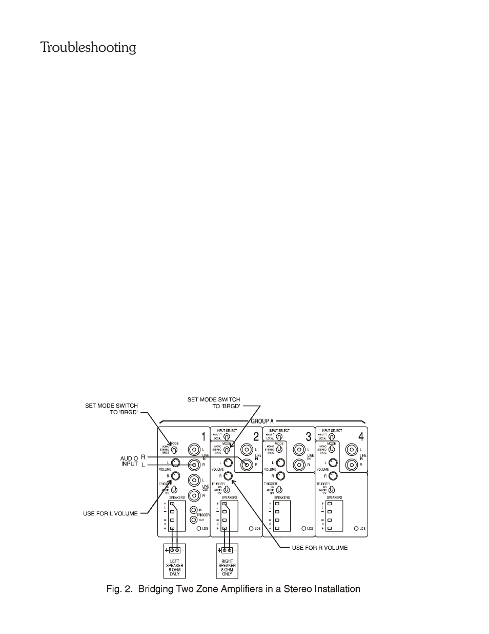 Troubleshooting | Sherbourn Technologies LDS16-40 User Manual | Page 5 / 8