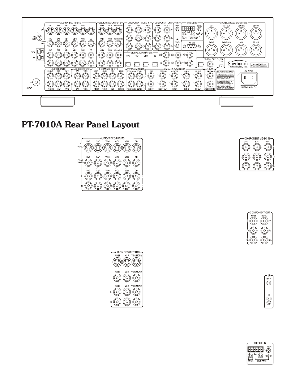 Pt-7010a rear panel layout | Sherbourn Technologies PT-7010A User Manual | Page 10 / 62