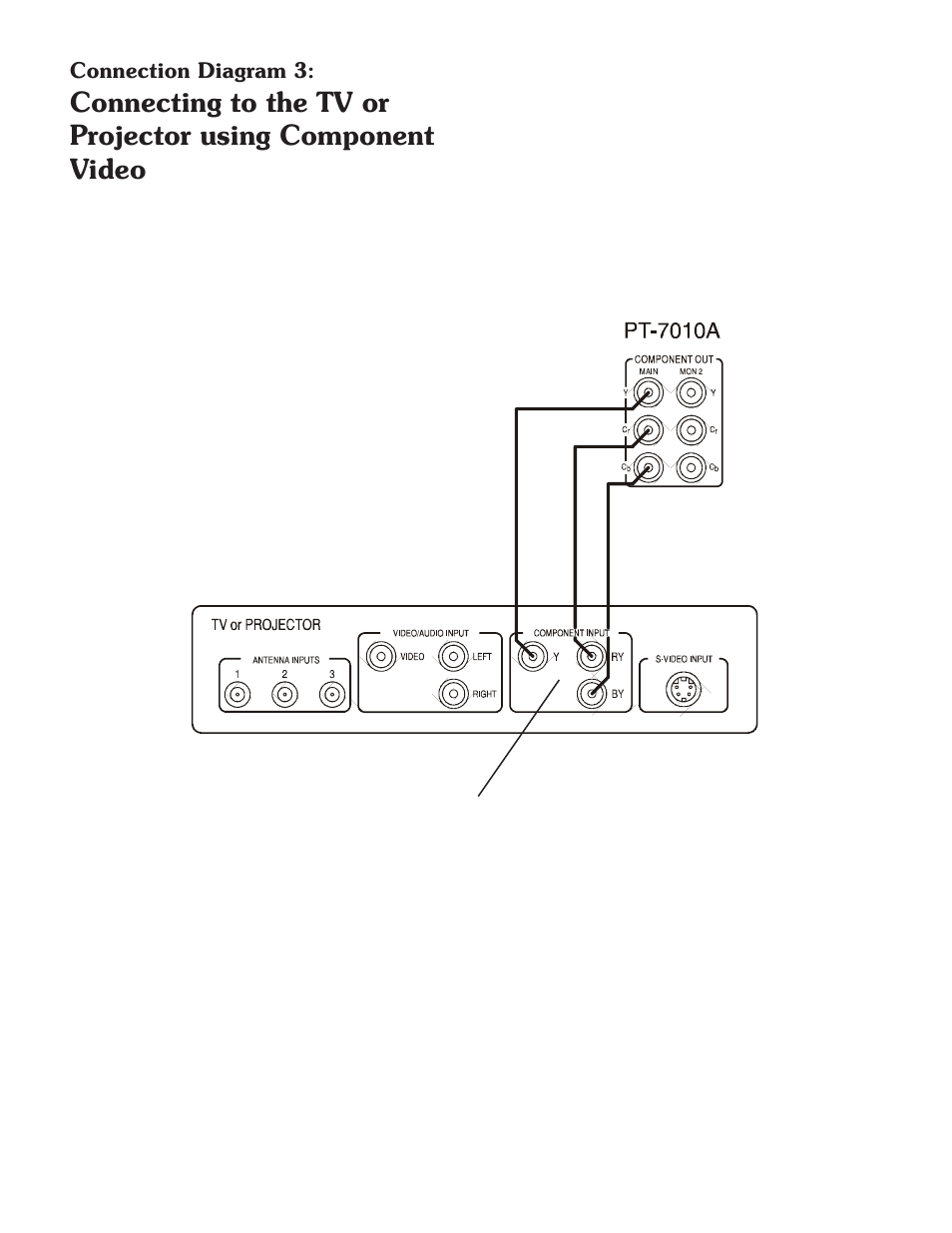 Sherbourn Technologies PT-7010A User Manual | Page 17 / 62