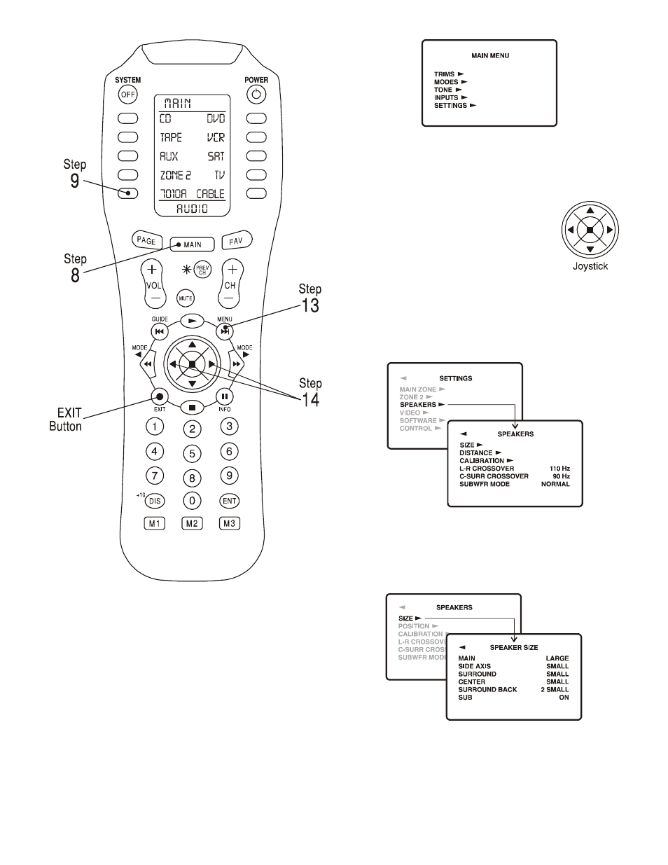 Sherbourn Technologies PT-7010A User Manual | Page 28 / 62