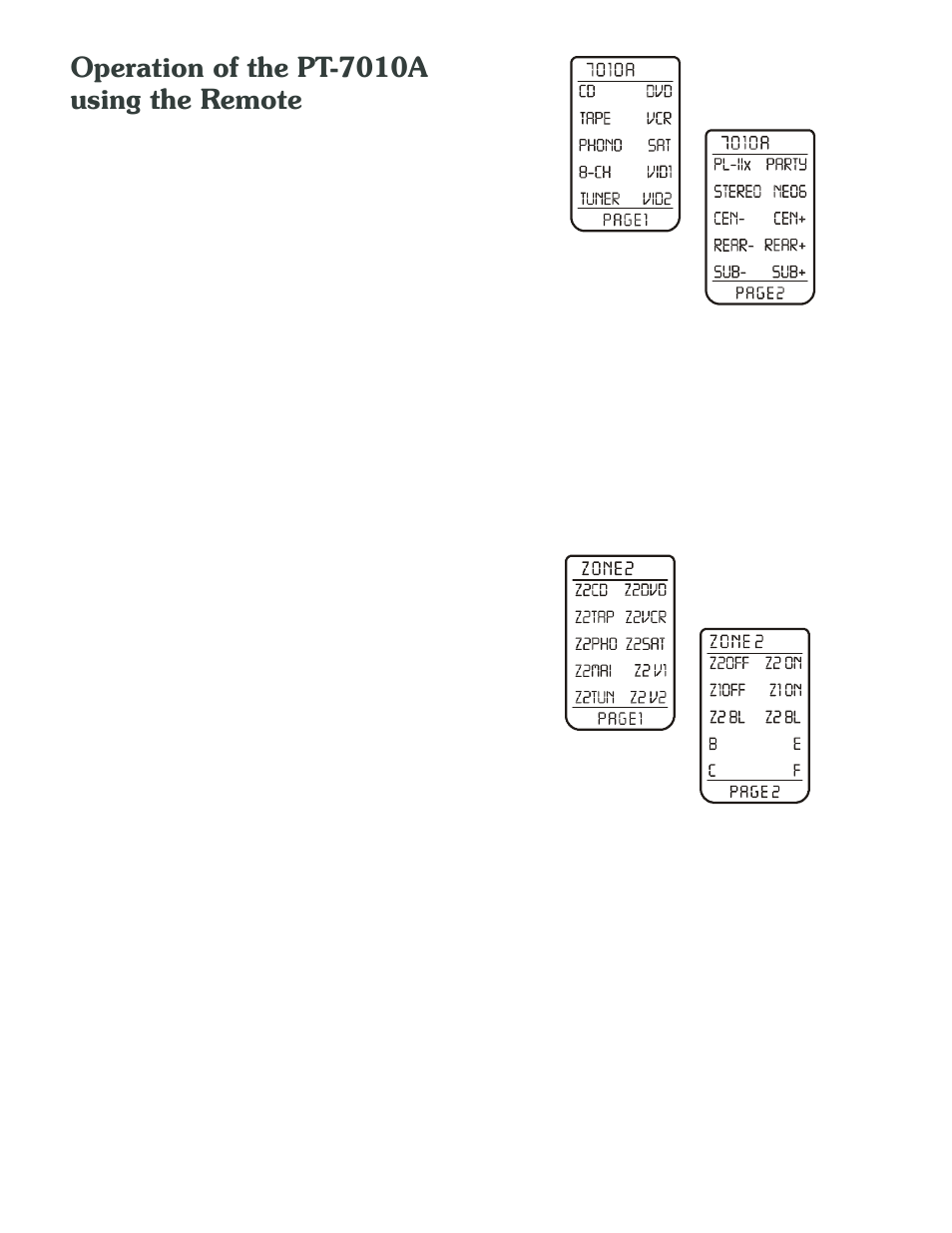 Operation of the pt-7010a using the remote | Sherbourn Technologies PT-7010A User Manual | Page 30 / 62