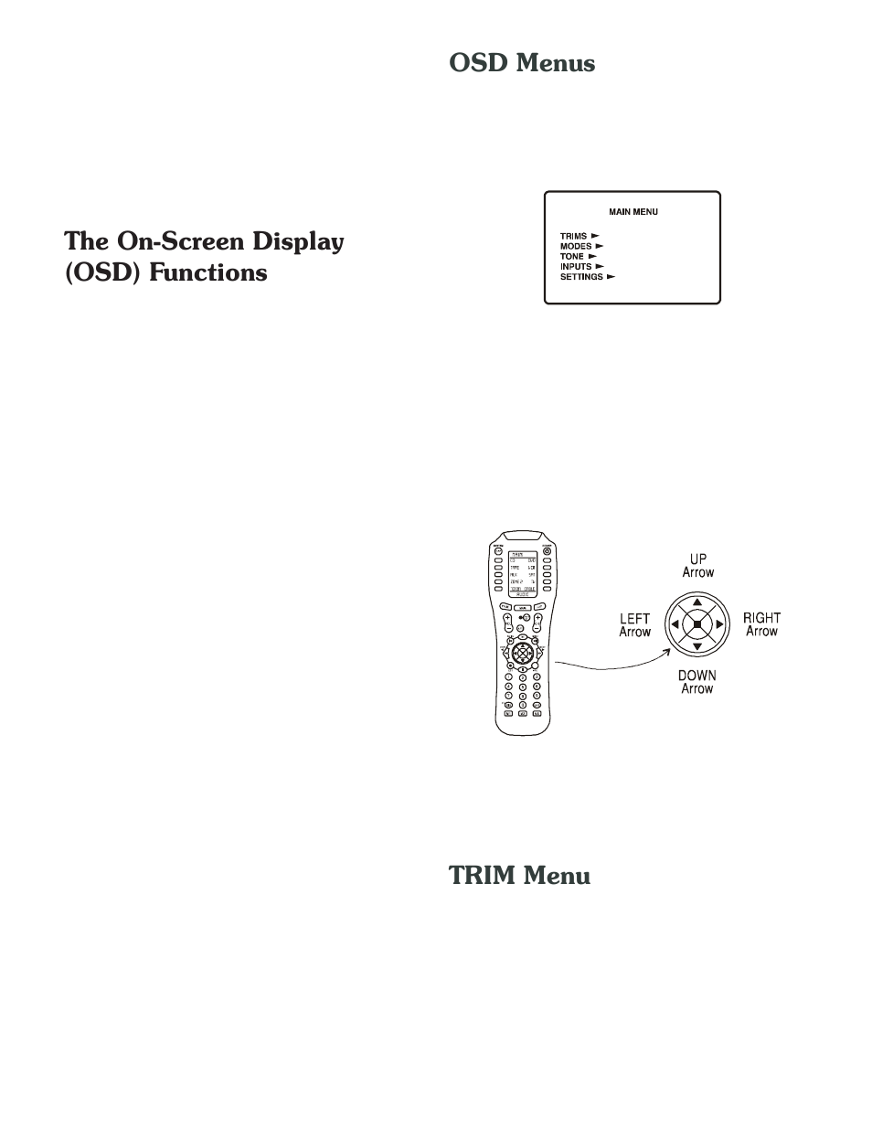 The on-screen display (osd) functions, Osd menus, Trim menu | Sherbourn Technologies PT-7010A User Manual | Page 34 / 62