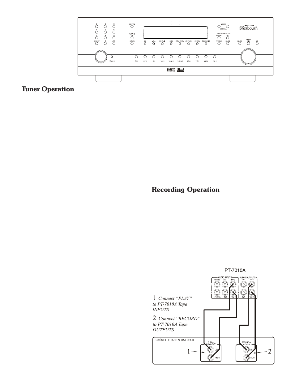 Sherbourn Technologies PT-7010A User Manual | Page 44 / 62