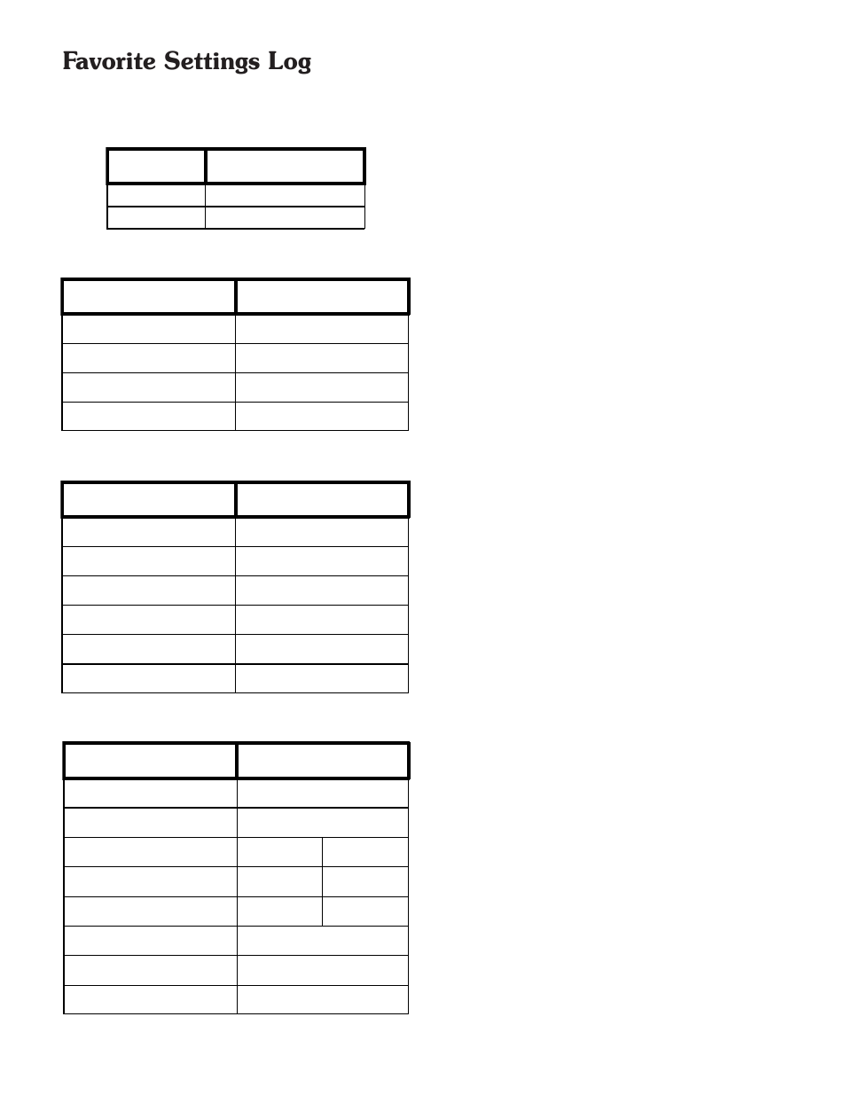 Favorite settings log | Sherbourn Technologies PT-7010A User Manual | Page 56 / 62