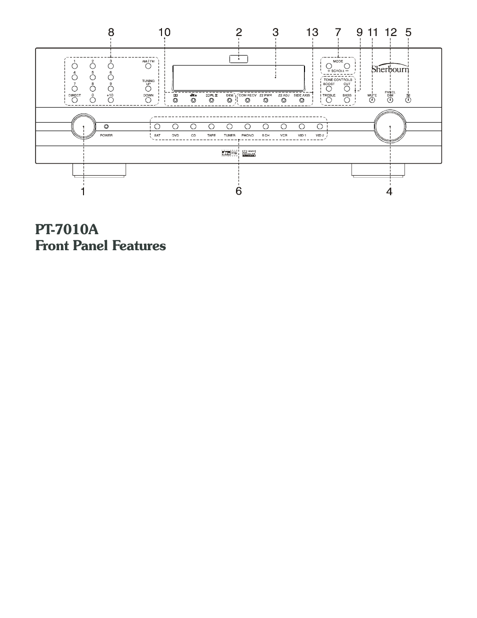 Sherbourn Technologies PT-7010A User Manual | Page 8 / 62