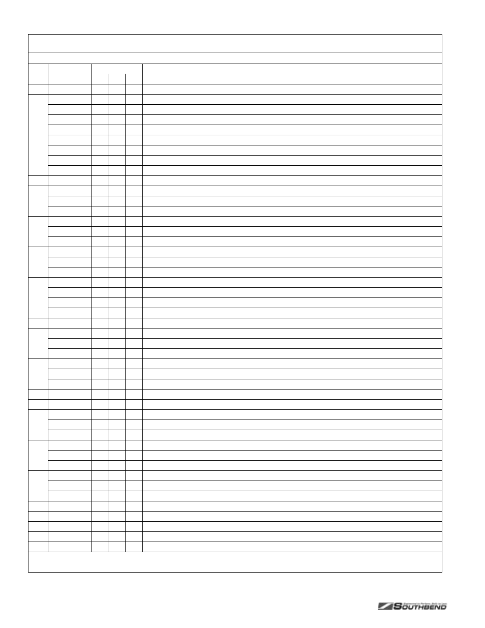 Southbend P24C-CC User Manual | Page 54 / 80