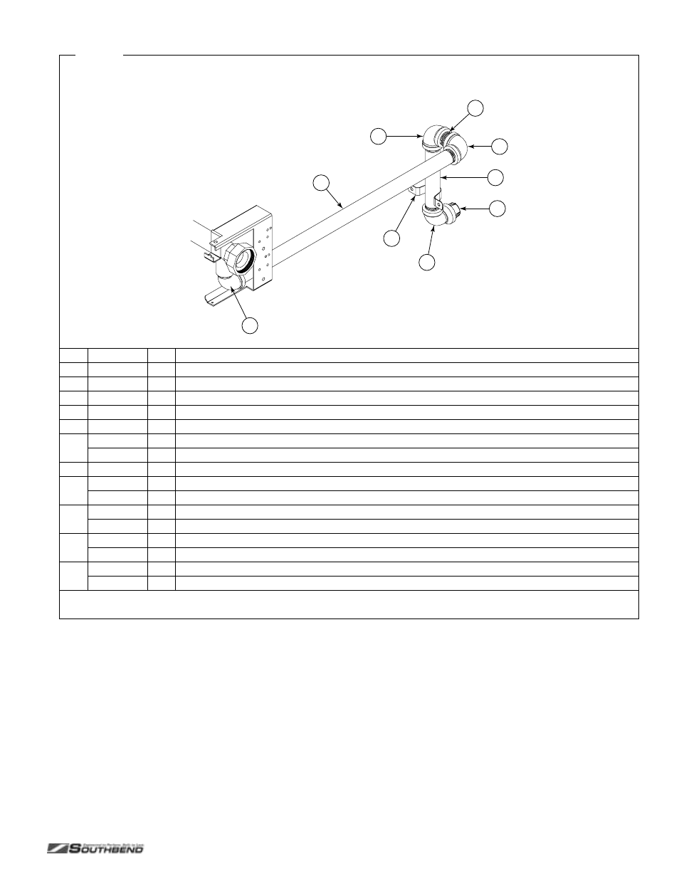 Gas connection parts | Southbend P24C-CC User Manual | Page 59 / 80