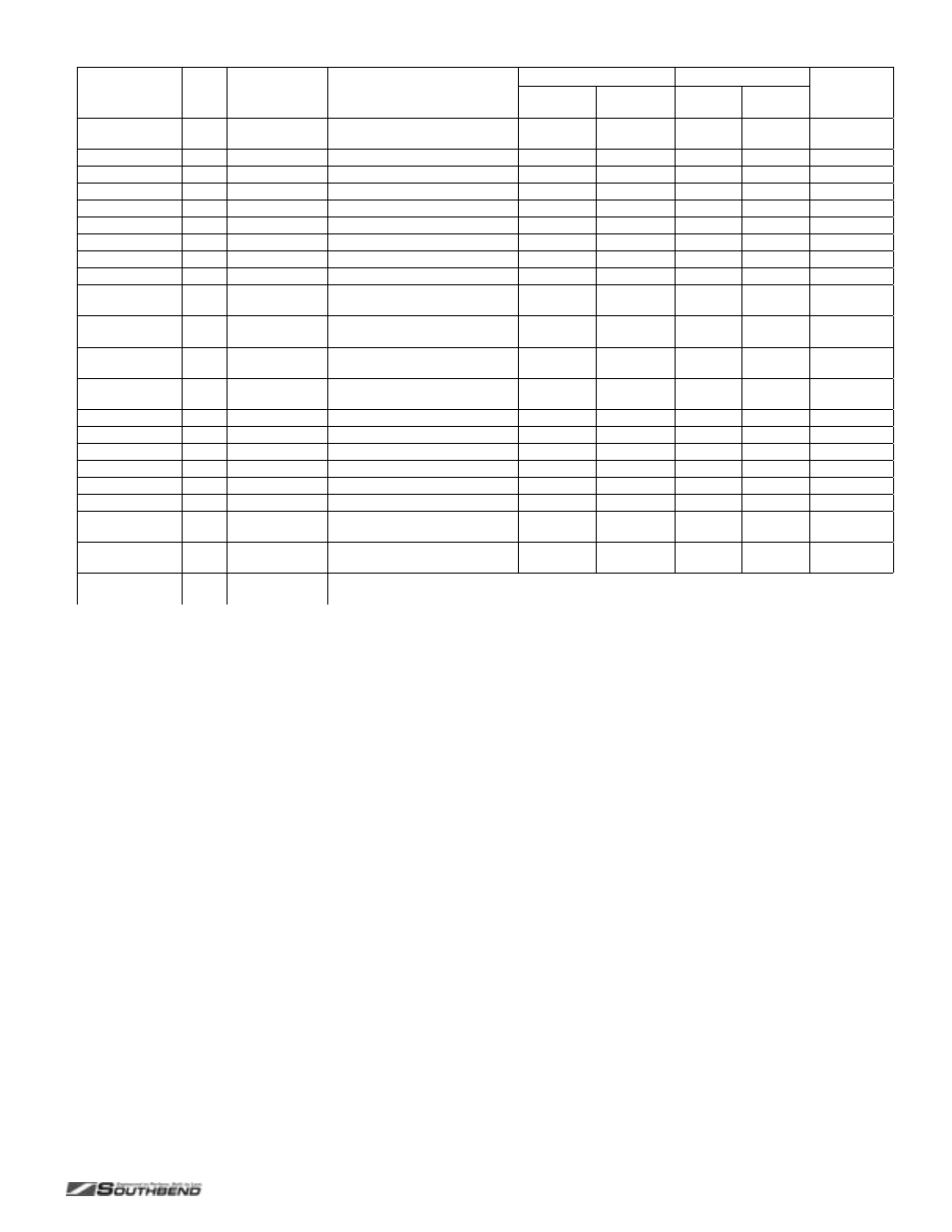 Southbend P24C-CC User Manual | Page 9 / 80