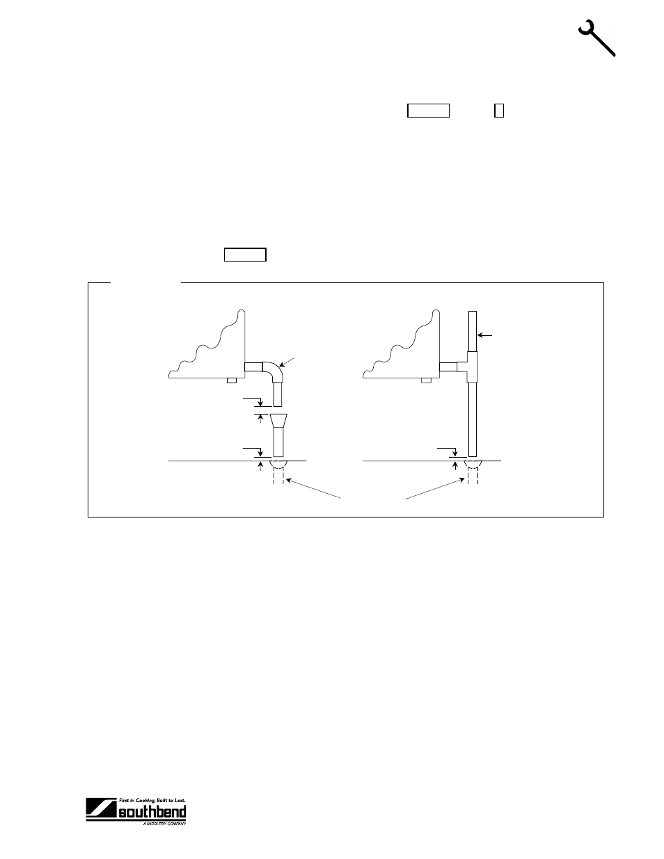 Step 3: drain connection, Nstallation | Southbend SEZ-5 User Manual | Page 11 / 48