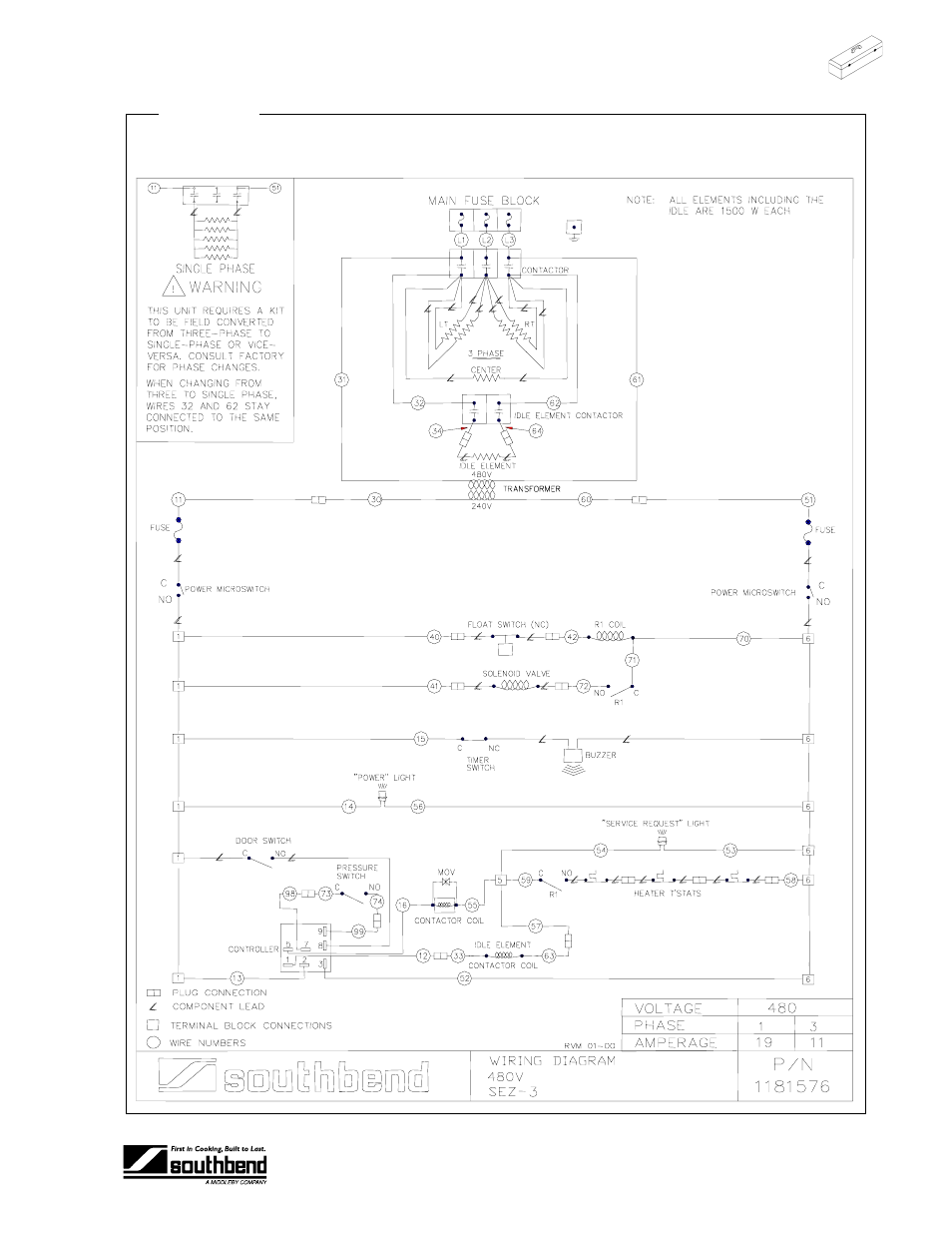 Roubleshooting | Southbend SEZ-5 User Manual | Page 37 / 48