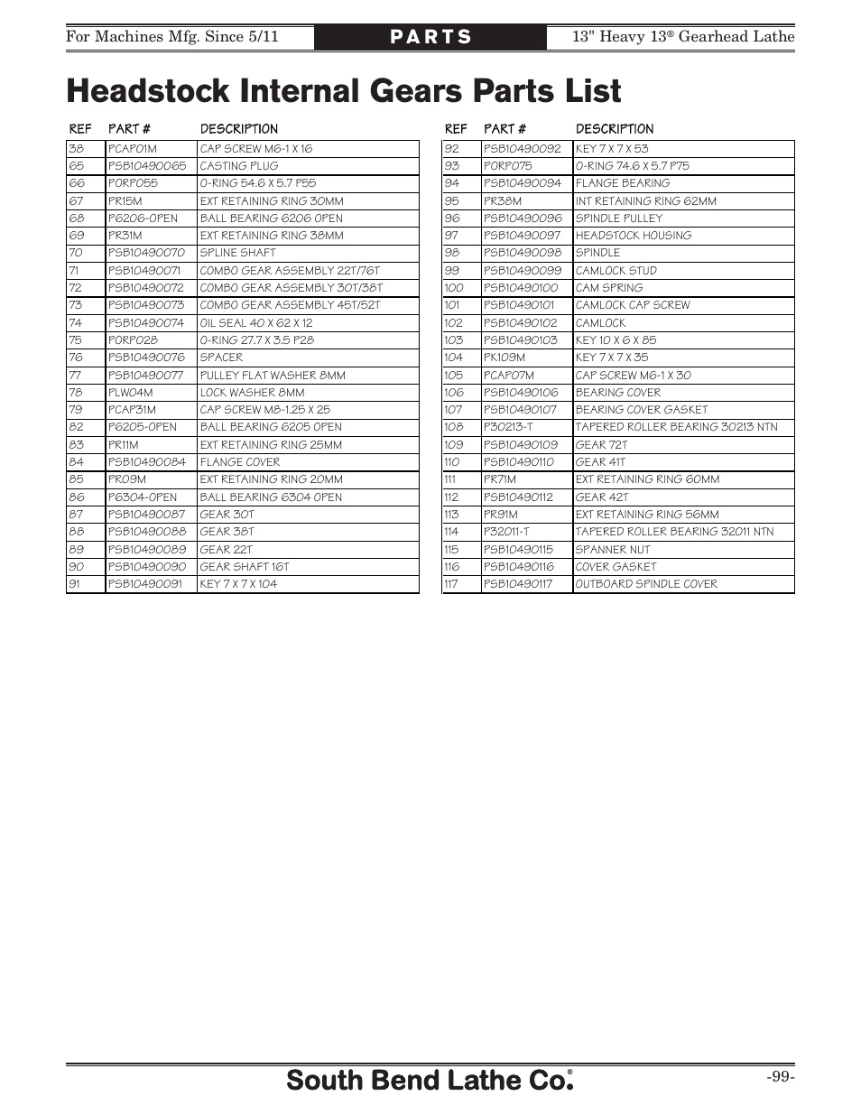 Headstock internal gears parts list, Gearhead lathe -99 | Southbend SB1049 User Manual | Page 101 / 132