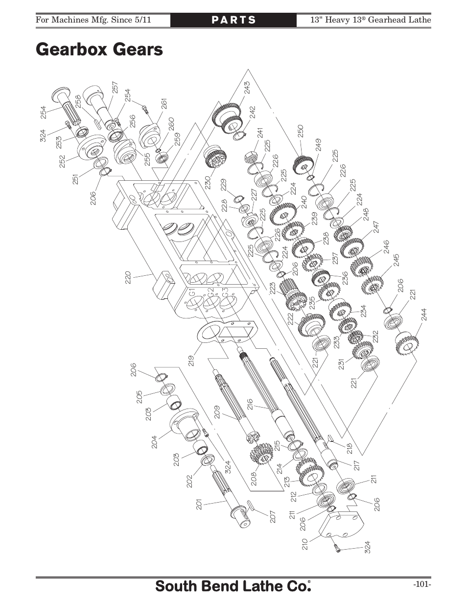 Gearbox gears | Southbend SB1049 User Manual | Page 103 / 132